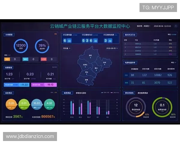 结合大数据分析优化老虎机游戏设计策略的实用方法 结合大数据分析优化老虎机游戏设计策略的实用方法