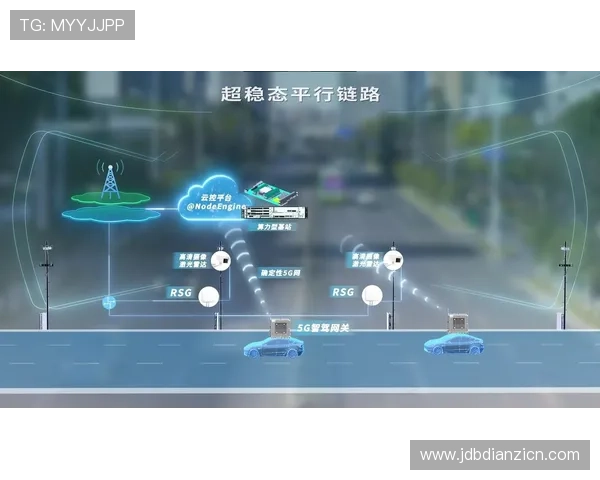 5g电子信息产业促进新兴技术融合推动智能交通与自动驾驶技术发展 5g电子信息产业促进新兴技术融合推动智能交通与自动驾驶技术发展