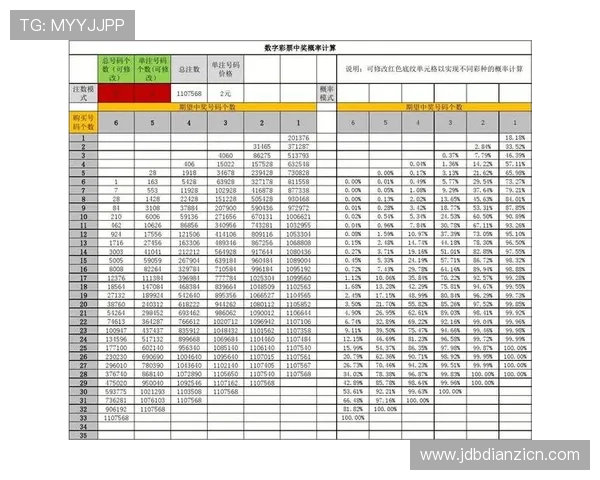 老虎机概率计算基础知识与高级技巧全面介绍