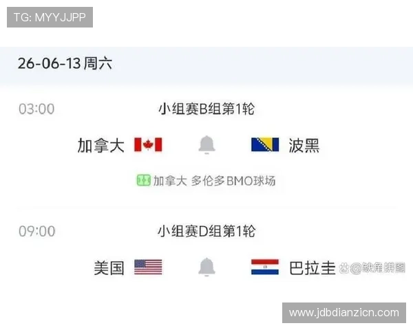 加拿大对波黑交通指南:为观赛粉丝提供的全方位交通出行攻略 加拿大对波黑交通指南:为观赛粉丝提供的全方位交通出行攻略