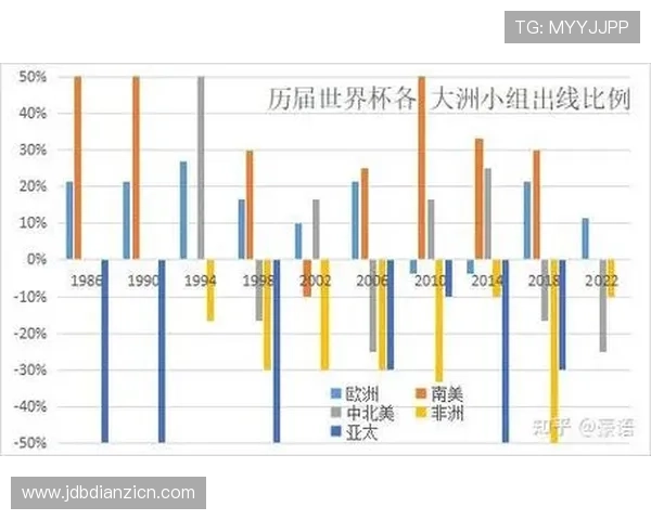 卡塔尔世界杯瑞士队出线规则最新解读，助你全面了解晋级标准